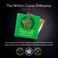 Matcha. White chocolate w. ceremonial grade matcha. 50g bar