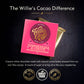 Raspberries & Cream. White chocolate w. raspberries 50g bar